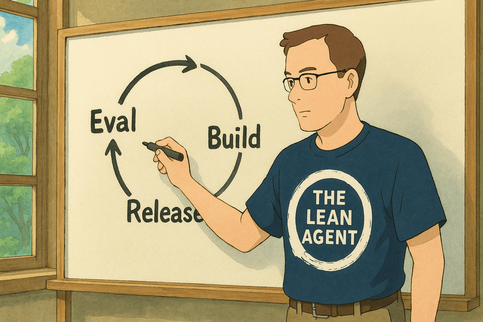 The Agent Development Lifecycle Loop